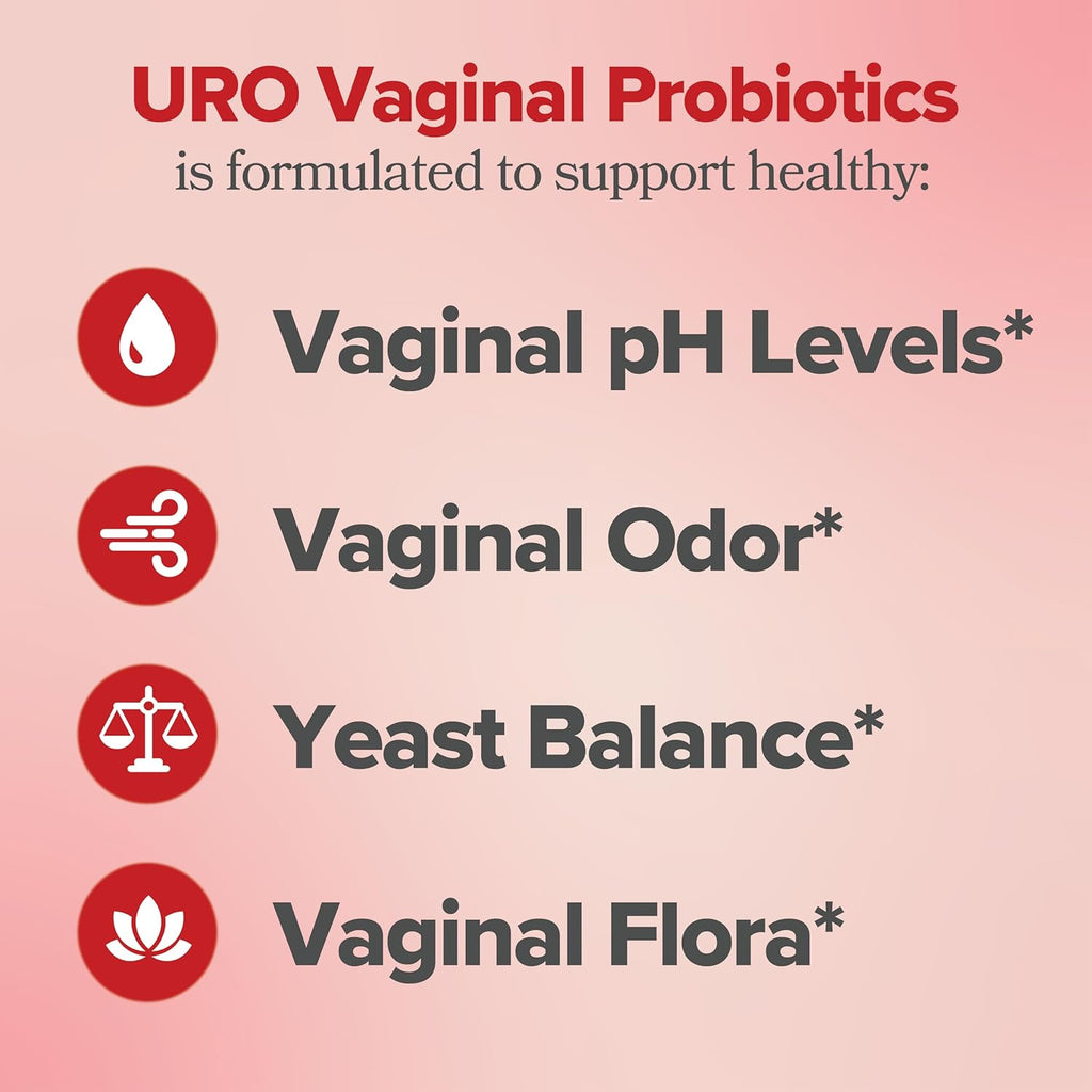 Promotional graphic for URO Vaginal Probiotics on a pink background with icons and text.