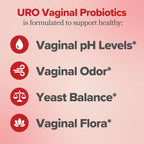 Promotional graphic for URO Vaginal Probiotics on a pink background with icons and text.