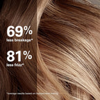 COLOR WOW MONEY Mist Leave-In Conditioner – 150ml