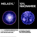 Advertisement for Melasyl with blue circular graphics and text about niacinamide benefits on a black background.