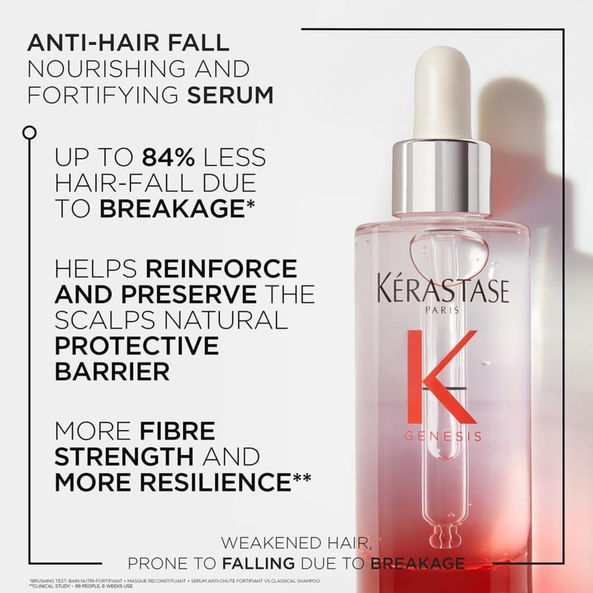 Kérastase serum bottle with text about anti-hair fall benefits on a white background