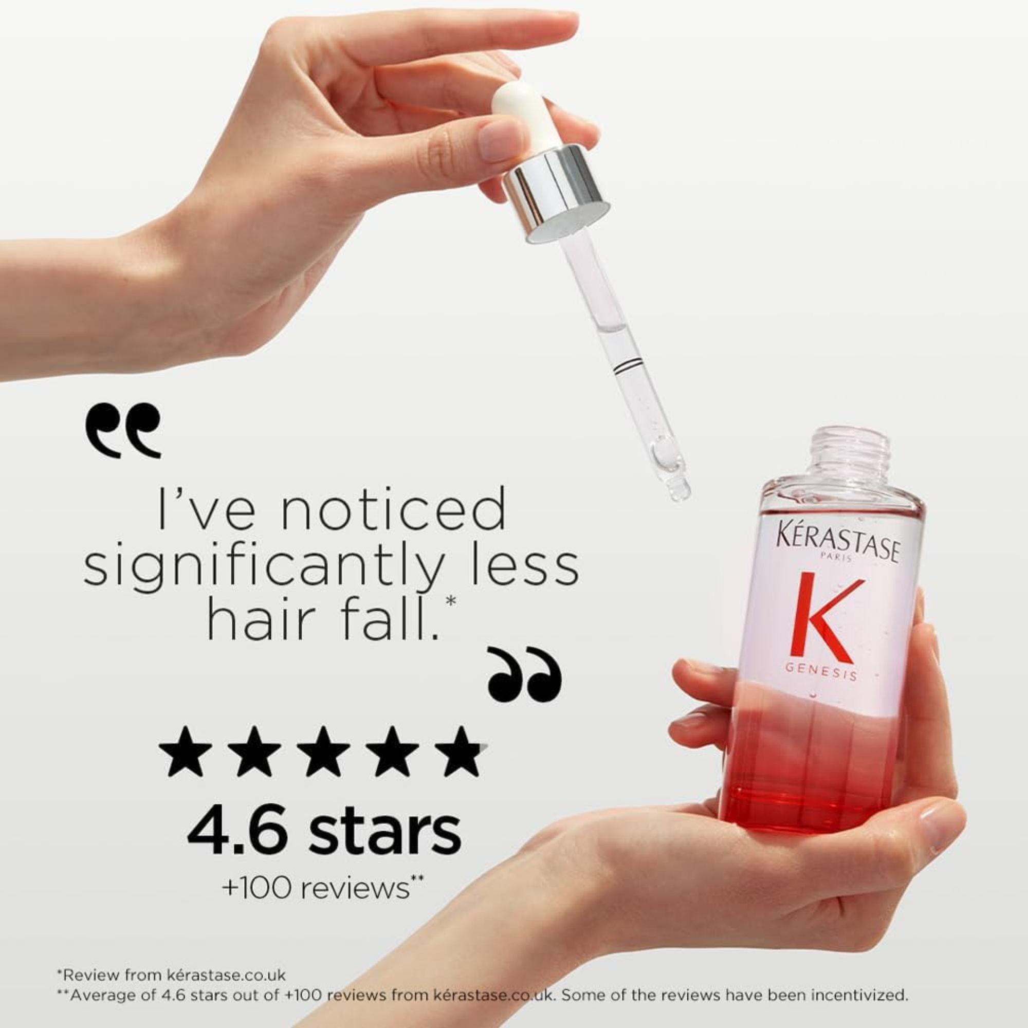 Kerastase hair care product with dropper and text about hair fall reduction.