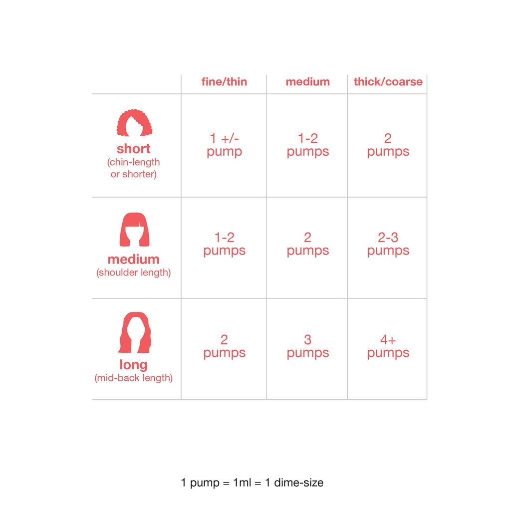 K18 Molecular Hair Mask – 50ml